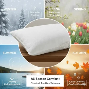 Illustration depicting the pillow's comfort through the four Canadian seasons, from snowy winters to warm summers.