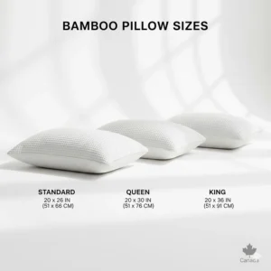 Size comparison chart for bamboo cooling pillows in Standard, Queen, and King sizes for Canadian bedding standards.