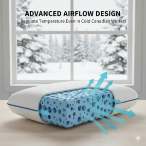 Graphic showing airflow through pillow vents to regulate temperature during cold Canadian winters.