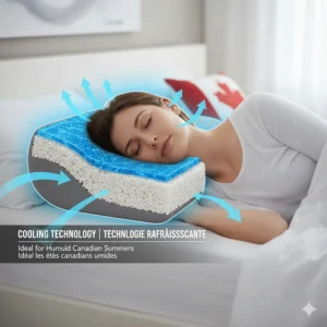 Cross-section of a cooling gel pillow for side sleepers, ideal for humid Canadian summers.