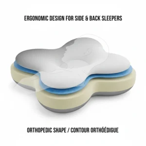 Close-up illustration of the ergonomic butterfly shape of a cervical pillow designed for Canadian side and back sleepers.