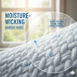 Close-up graphic of moisture-wicking bamboo fabric fibers that keep sleepers dry during humid Canadian summers.