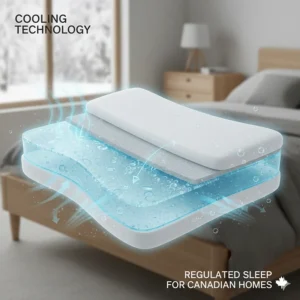 Illustration of breathable cooling gel layers in a contour pillow, ideal for regulated sleep in Canadian homes.