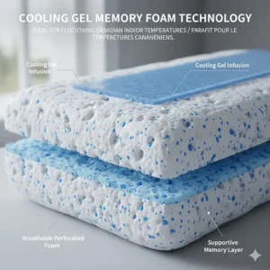 Close-up of cooling gel memory foam layers in a pillow for acid reflux sleep, ideal for fluctuating Canadian indoor temperatures.