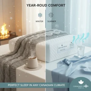 Flat-lay illustration of a wool winter blanket paired with a hot mug of cocoa and a book, emphasizing winter "hygge" lifestyle in Canada.