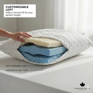 Technical illustration showing the heat-trapping fibers of wool winter blankets, ideal for Canadian sub-zero temperatures.