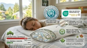 Eco-friendly certification stamps on a thin pillow for stomach sleepers, highlighting sustainable choices for Canadians.