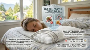 Infographic of hypoallergenic materials used in a thin pillow for stomach sleepers, ideal for Canadian allergy sufferers.