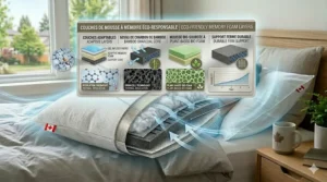 A breakdown of eco-friendly and hypoallergenic memory foam layers used in premium Canadian bedding brands.