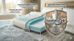 Easy-to-remove, hypoallergenic bamboo cover for a spinal alignment pillow, shown being unzipped.