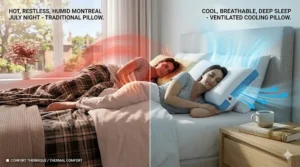 Infographic comparing a standard pillow trapping heat versus a ventilated cooling pillow dispersing humidity and warmth for a comfortable night sleep during Canadian summer heatwaves.