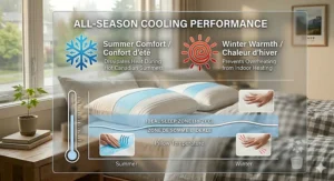 Illustration of a pillow for hot sleepers suitable for both summer heat and dry winter heating.