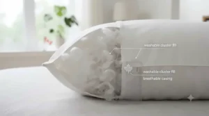 Cross-section view of the layers inside the washable pillow